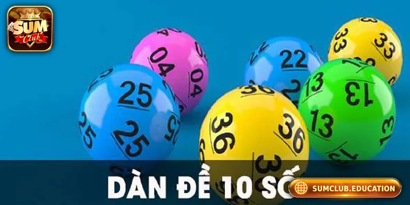 Dàn Đề 10 Số Là Gì? Cách Chơi Chuẩn Và Lưu Ý Quan Trọng Dàn Đề 10 Số Là Gì? Cách Chơi Chuẩn Và Lưu Ý Quan Trọng